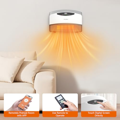 GiveBest Smart Wall Heater, 1500W Electric PTC Space Heaters for Indoor Use