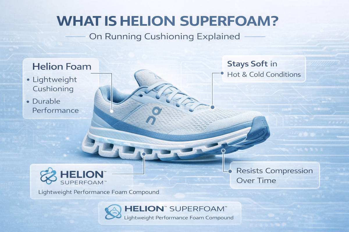 Helion Superfoam Explained (On Running Cushioning Technology ...