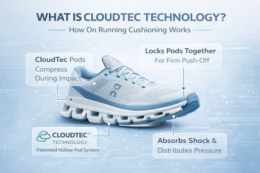 What Is CloudTec Technology? How On Running Cushioning Works