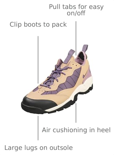 Nike ACG Air Mada 'Hemp/Canyon Purple'