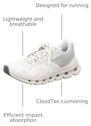 On Women's Cloudrunner Sneakers, White/Frost, 7.5 Medium US