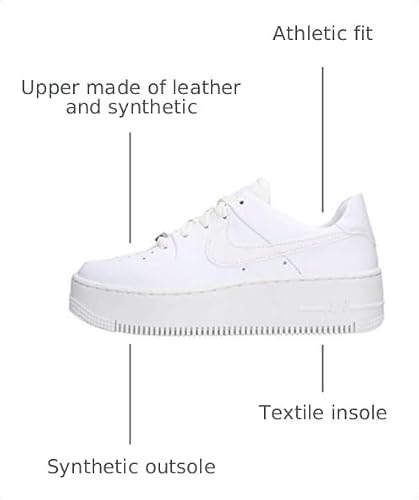 Nike Womens WMNS Air Force 1 Sage Low AR5339 100 Triple White - Size 9W