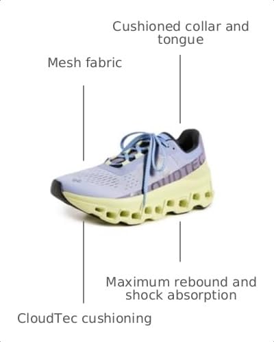 On Women's Cloudmonster Sneakers, Nimbus/Hay, Blue, Green, 10 Medium US