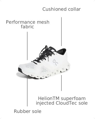 On Women's Cloud X Sneakers, White/Black, 9 Medium US