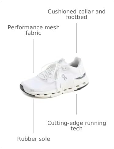 On Women's Cloudnova Form Sneakers, White | Eclipse, 9.5 Medium US