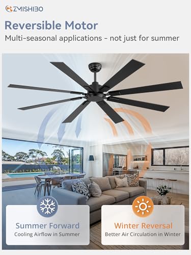 ZMISHIBO 72 Inch Ceiling Fan No Light with Remote Control, 8 Blades