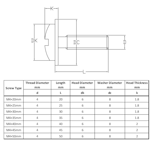 WELLOCKS M4 Cabinet Pull Screws, 25 to 50mm 100 PCS