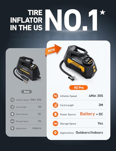 AstroAI H2 Pro Cordless Tire Inflator Portable Air Compressor Tire Pump with DC 12V & Battery Dual Power Supply Digital Pressure Gauge Fast Inflation Air Pump for Car Tires Motorcycles Bikes Yellow