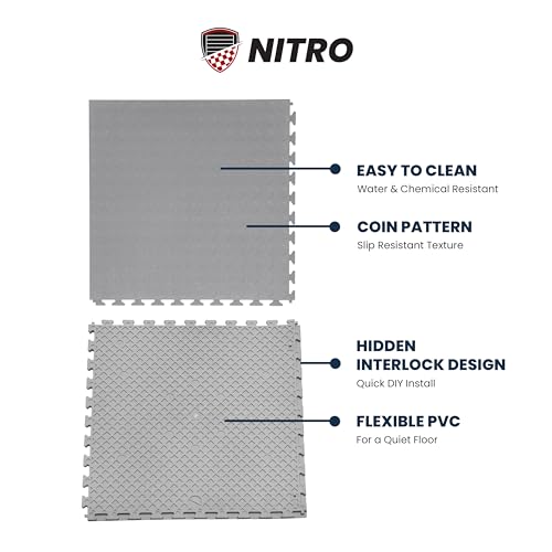 FlooringInc's 4.5mm Flex Nitro Hidden Interlocking Garage Floor Tiles, Flexible PVC Garage Tiles Flooring for a Stronger & Safer Garage, Workshop or Shed, Coin, Light Gray, 4 Tiles (20.5"x20.5")