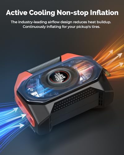 ETENWOLF VORTEX S6 Tire Inflator Portable Air Compressor, Cordless Air Pump