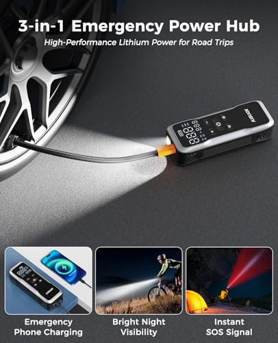 JUSUOX Tire Inflator Portable Air Compressor, Dual Power Air Pump