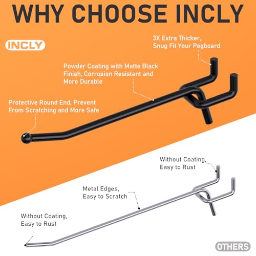 INCLY 36 Pack 4/6/8 Inch Heavy Duty Pegboard Hooks for Hanging Tools