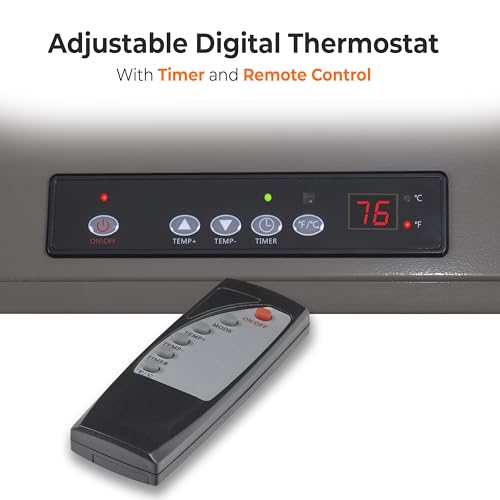 Comfort Zone Hard-Wired Digital Ceiling Mount Heater with Full-Function Remote, 10,000 Watt, 240 Volt, Fan-Forced, Overheat Protection, Thermostat & 12-Hour Timer, Ideal for Garage & Workshop, CZ260ER