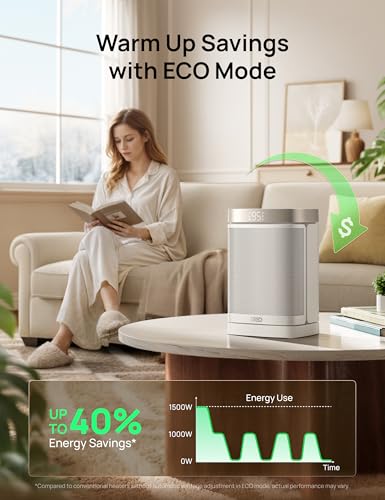 DREO Atom One Space Heater with Remote, 70°Oscillating Electric Heaters with Digital Thermostat, 1500W PTC Ceramic Heater, 12h Timer, Quiet Safety Heating, Portable Heater for Home Office