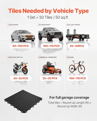 VEVOR Garage Floor Tiles 12 x 12 x 0.53 inch, Interlocking Design Ease of Installation Double-Sided Texture Non-Slip Sturdiness, for Garages, Basements, Repair Shops, Black, 50 Pack
