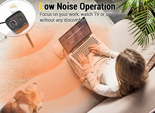 Space Heater, 1500W Electric Heaters Indoor Portable with Thermostat | PTC Fast Heating Ceramic Room Small Heater with Heating and Fan Modes for Bedroom, Office and Indoor Use