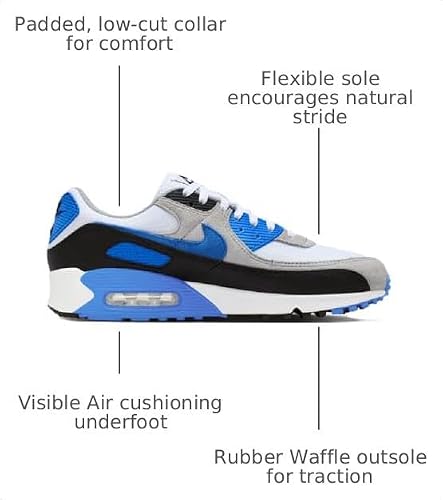 Nike Air Max 90 - Men's (Blue Crystal/Light Smoke Grey/White) Size 10