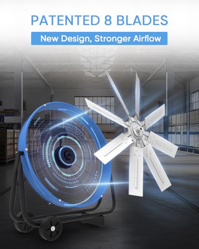 KEN BROWN 24 Inch Industrial Drum Fan, High Velocity Floor Shop Fan, Heavy Duty, 9500 CFM, 8 Blades, 3 Speeds, 360 Degree Tilt, Ideal for Industrial, Commercial, Gym, Garage Use, Blue