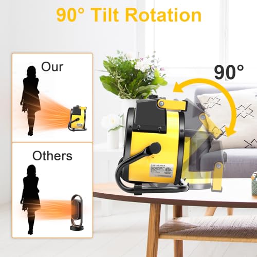 1500W Portable Garage Heater, Electric Outdoor Heater with Fast Heating & Overheat Protection, Patio and Greenhouse Space Heater for Indoor or Outdoor Use（Yellow）