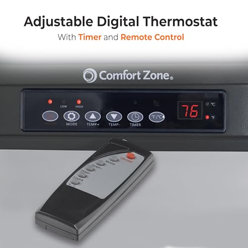 Comfort Zone Hard-Wired Ceiling Mount Garage Space Heater with Remote, 7,500 Watt, 240 Volt, Fan-Forced, Overheat Protection, Digital Thermostat, 12-Hour Timer, Ideal for Garage & Workshop, CZ230ERBK
