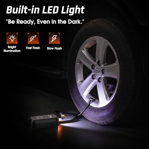 OlarHike Cordless Tire Inflator Portable Air Compressor, Dual Power - 5400 mAh & 12V DC, Air Pump for Car Tires, Bike, Motorcycle, Bicycle, Electric Pump with LED Light & Digital Pressure Gauge