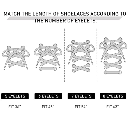 NDTEZUGT 2 Pairs Shoelaces for On Cloud X3, X4, Shift, Cloudflow White 54in