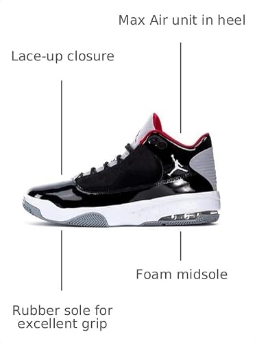 Jordan Max Aura 2 Mens Basketball Shoe Ck6636-006 Size 12