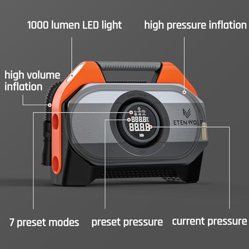 ETENWOLF VORTEX S6 Tire Inflator Portable Air Compressor, Cordless Air Pump