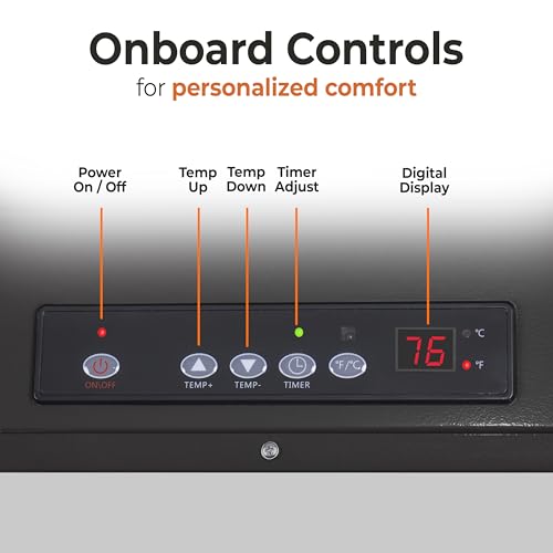 Comfort Zone Hard-Wired Digital Ceiling Mount Heater with Full-Function Remote, 10,000 Watt, 240 Volt, Fan-Forced, Overheat Protection, Thermostat & 12-Hour Timer, Ideal for Garage & Workshop, CZ260ER