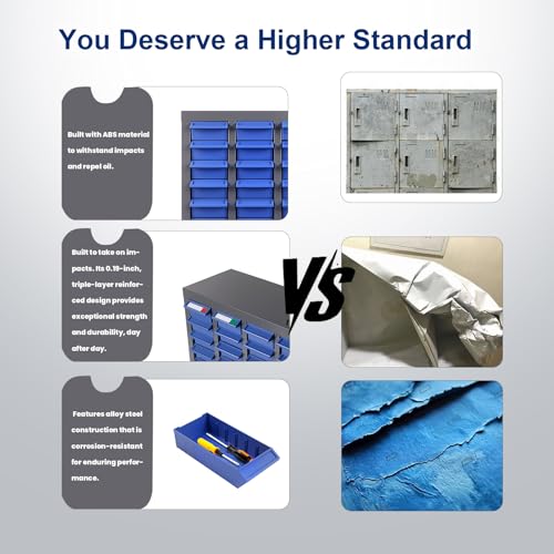 75 Drawer Small Parts Organizer Cabinet with ABS Drawers, Nuts and Bolts and Screw Organizer with Dividers, Hardware Storage with Label Slots, Metal Parts Cabinet for Garage Workshop