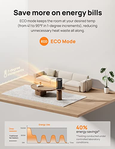 DREO Space Heater for Bathroom and Indoor, Portable Heater, 1500W Safe and Quiet PTC Ceramic Heater, 41-95°F Digital Thermostat, 70°Oscillating, Remote, ALCI Safety Plug, 12h Timer, 5 Modes