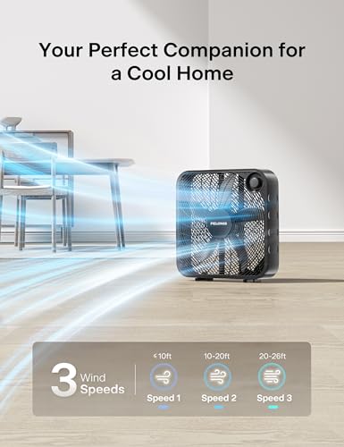 PELONIS 20 Inch Box Fan for Bedroom– 3 Speeds, 25ft/s, Floor Fan, Window Fan, Table Fan, Desktop Fan with Superior Air Throw (2295 CFM), Lightweight, 5 Blades, suitable for Office, Living Room, Garage