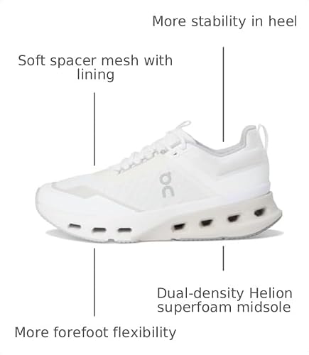On Womens, Cloudnova X White/Glacier 8.5 Medium