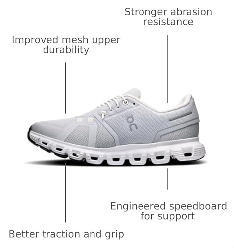 On Womens, Cloud 6 Glacier/White 8.5 Medium