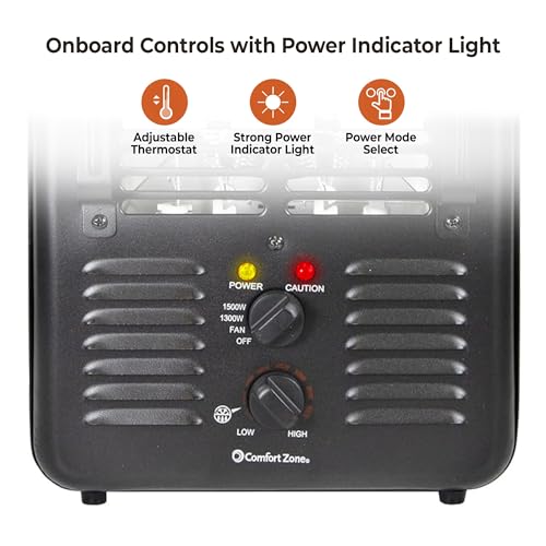 Comfort Zone 1500W Milkhouse Style Utility Space Heater – Portable Workshop & Garage Electric Heater with Adjustable Thermostat, 2 Heat Settings & Fan – All-Metal Housing & Safety Tip-Over Switch