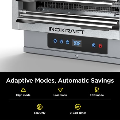 InoKraft 7,500W Electric Garage Heater, Wire: 8 AWG, Plug: NEMA 14-50P, Remote, Ceiling Mount, Digital Thermostat, 240 Volt, 24-Hour Timer, Overheat Protection, ECO Mode, Ideal for Garage