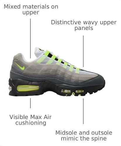 Nike Air Max 95 Big Bubble Neon Womens Running Shoes (Black/Neon Yelow/Anthracite/Light Graphite) Size 6