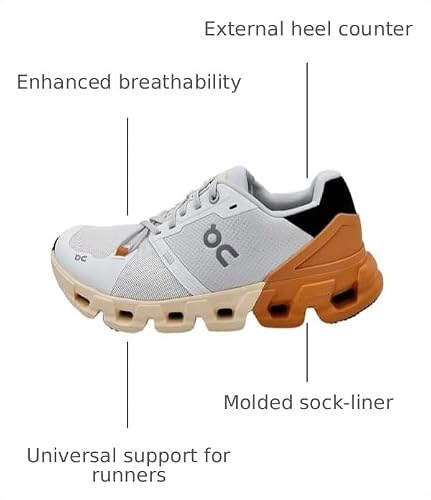On Cloudflyer 4 Women's Shoes