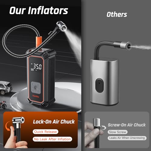 OlarHike Cordless Tire Inflator Portable Air Compressor, Dual Power - 5400 mAh & 12V DC, Air Pump for Car Tires, Bike, Motorcycle, Bicycle, Electric Pump with LED Light & Digital Pressure Gauge