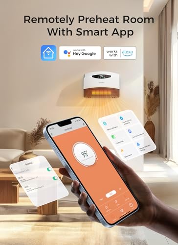 GiveBest 1500W Electric Wall Heater with WiFi & Remote Control