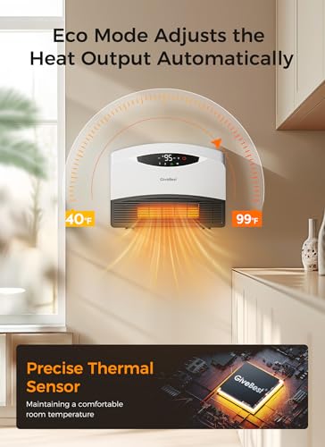 GiveBest 1500W Electric Wall Heater with WiFi & Remote Control