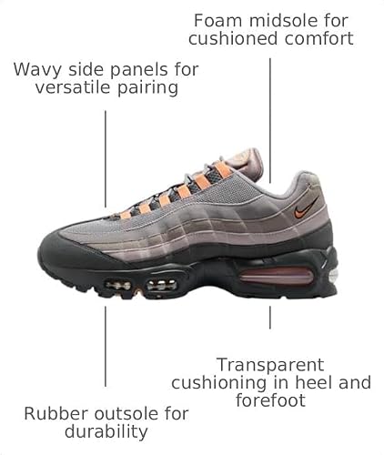 Nike Air Max 95 Big Bubble 'OG' Men's Shoes (Pencil Point/Anthracite/Light Charcoal/Hot Curry) Size 10