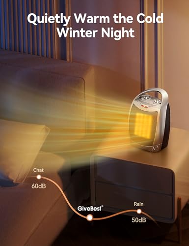 GiveBest Space Heater, Portable Space Heaters for Indoor Use