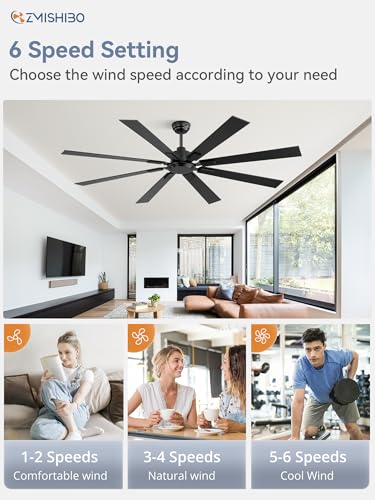 ZMISHIBO 72 Inch Ceiling Fan No Light with Remote Control, 8 Blades