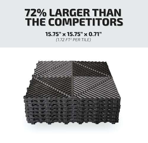 SafeRacks Vented Interlocking Garage Floor Tiles - Black, 48 Pack