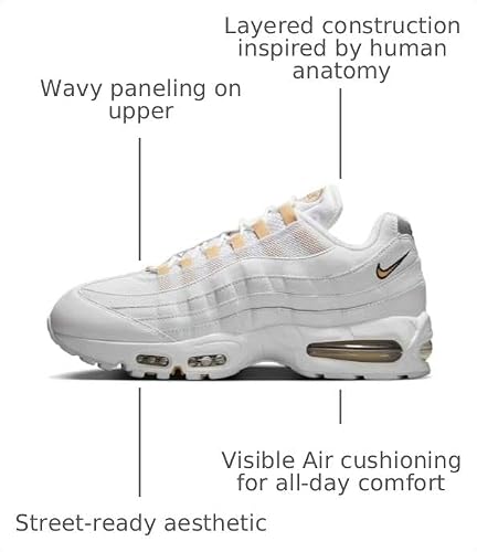Nike Air Max 95 OG White/Metallic Gold-Black-Pearl Grey