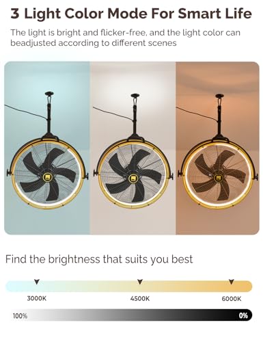 Orison 24.8'' Outdoor Ceiling Fan, 6 Speed Ceiling Mounted Plug-In Cord Garage Fan with Remote&APP, 360-degree Manual Vertical Rotation, Hook up, Gazebo, Patio, Pergola (5 blades- Yellow&Black)