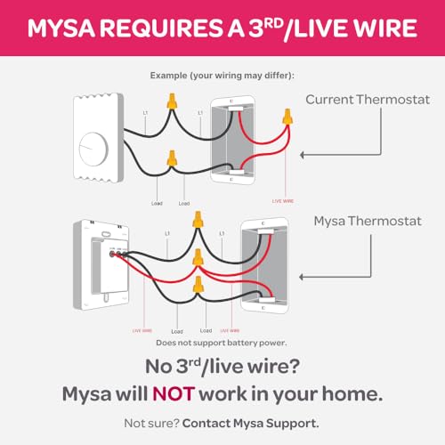 Mysa Smart Thermostat LITE for Electric Baseboard Heaters | Save Up to 26% on Heating | WiFi Programmable | 7-Day Scheduling | HomeKit, Alexa, Google | 120V-240V