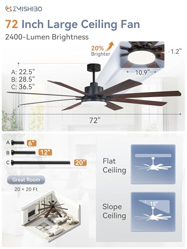 ZMISHIBO 72 Inch Large Ceiling Fan with Remote, Large LED Panel, Black