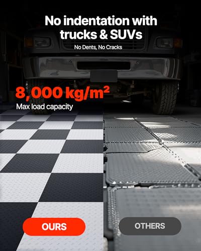 VEVOR Garage Floor Tiles 20.2 x 20.2 x 0.2 inch, Interlocking Ease of Installation Diamond Plate Slip-Resistant Texture Non-Slip Sturdiness, for Garages, Warehouse, Tool Room, Black, 16 Pack